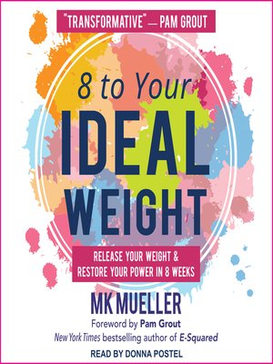 cover image of 8 to Your Ideal Weight